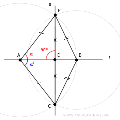 line s is perpendicular to line r