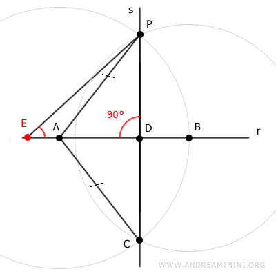 point D is the only point where a perpendicular line passes through r