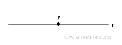 a point P on line r