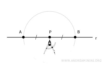 point P identifies two points A and B equidistant from P on line r
