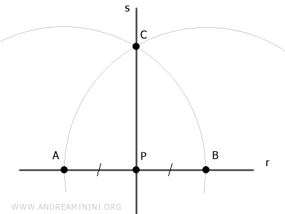 line s passes through points P and C