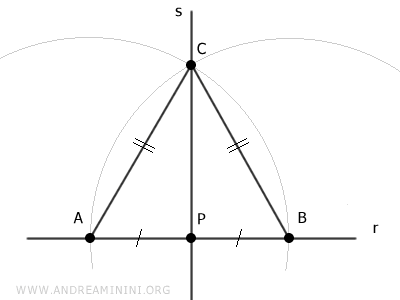triangle ABC is isosceles