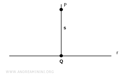 perpendicular from a point to a line