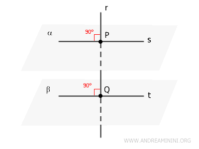 demonstration