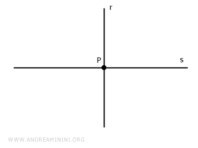 two intersecting lines at point P