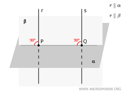 example