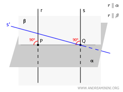 example
