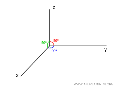 example
