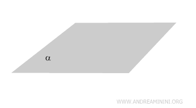 an example of a plane