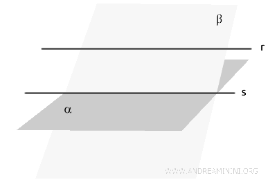 example