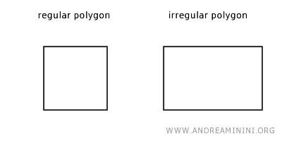 the difference between regular and irregular polygons