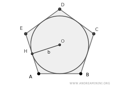 example of a polygon circumscribed about a circle