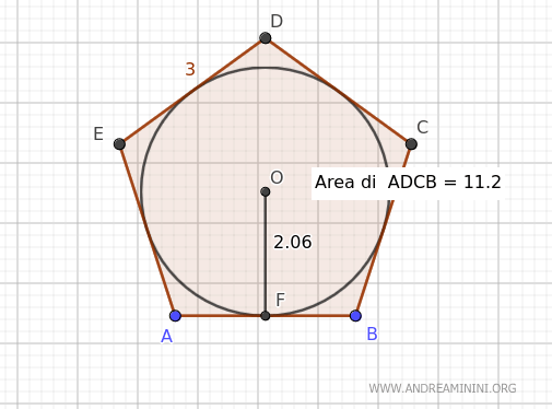 example