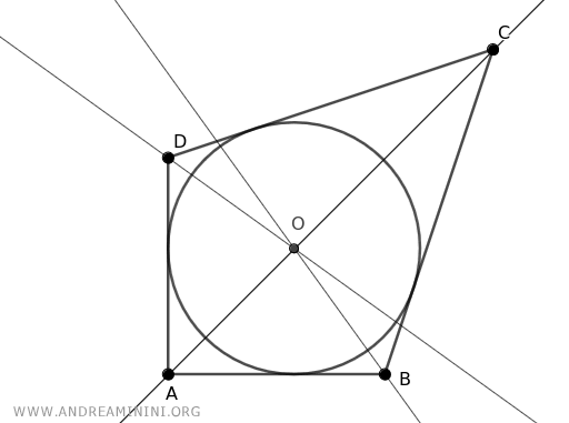 example of an irregular polygon circumscribed about a circle