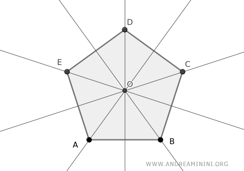 an example of a regular polygon