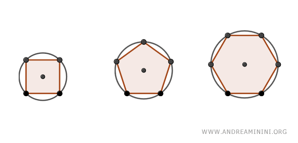 examples of regular polygons inscribed in a circle
