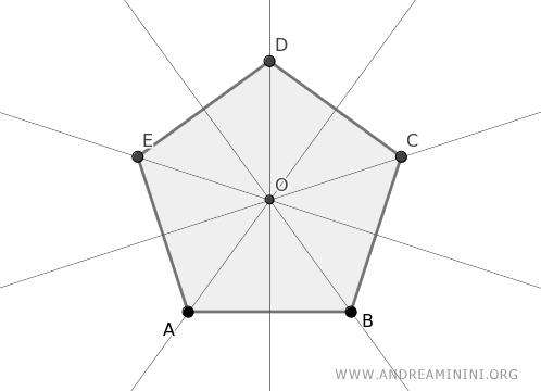 an example of a regular polygon