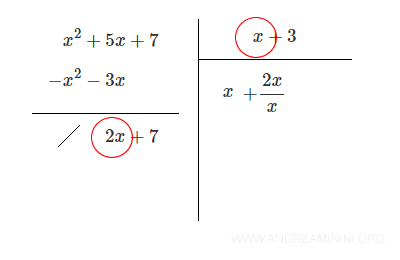 divide 2x by x