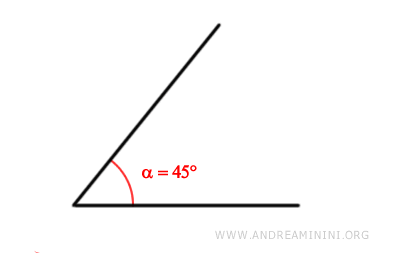an angle of 45°
