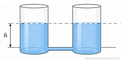 example