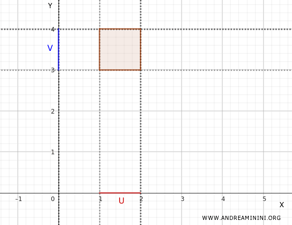 example