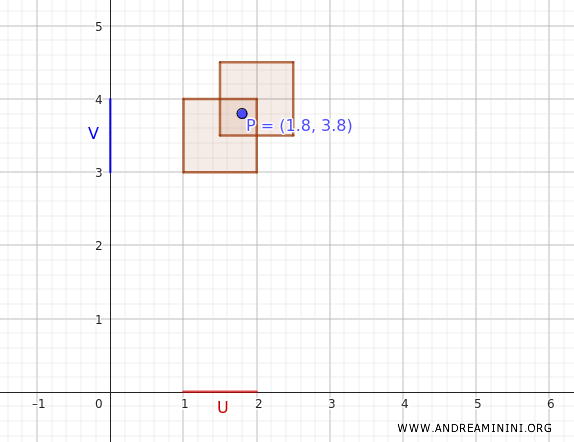 example