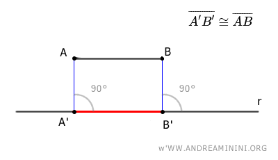 example