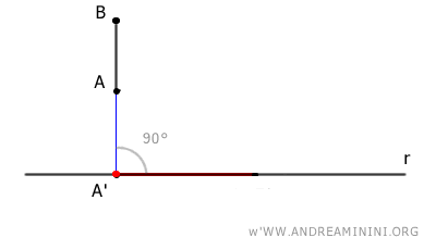 example
