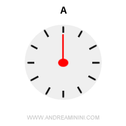 comparison of time flow between moving and stationary frames