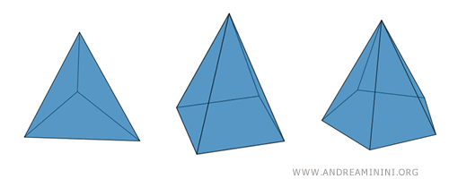 Examples of pyramids with different base shapes