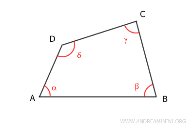 example of a quadrilateral