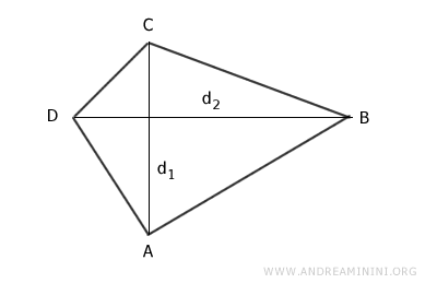 example of a quadrilateral
