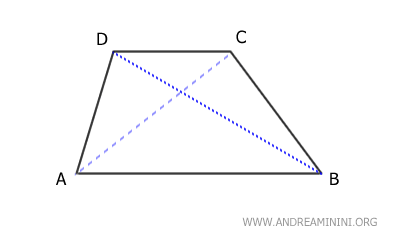 trapezoid