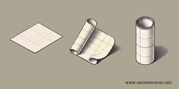 folding the paper onto itself