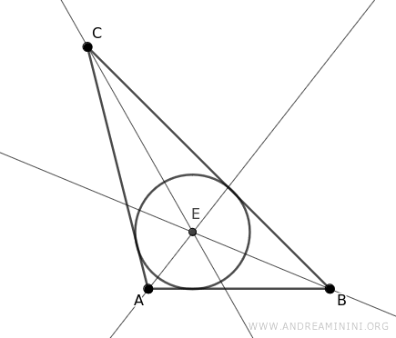 the inscribed circle