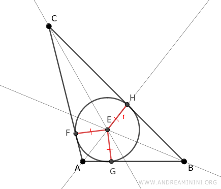 the radii of the circle
