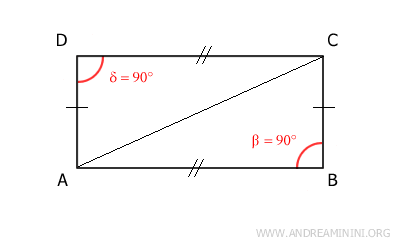 Diagonal AC