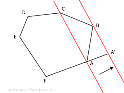extending one of the sides adjacent to A or C
