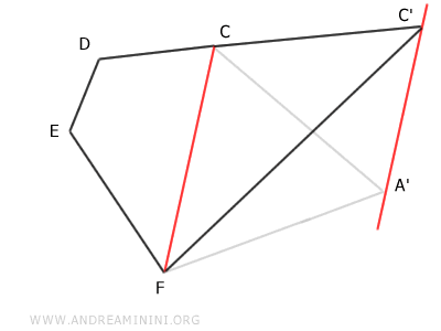 reducing from a pentagon to a quadrilateral
