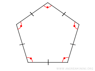example of a regular polygon: a pentagon