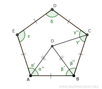 segment OC