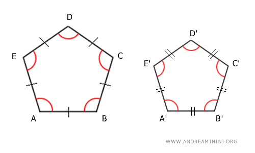 two regular polygons with the same number of sides