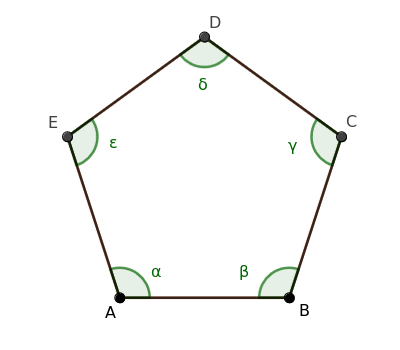 example: a pentagon