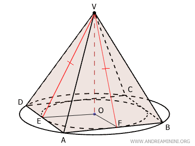 example