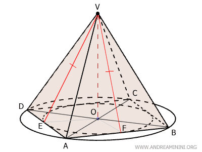 example