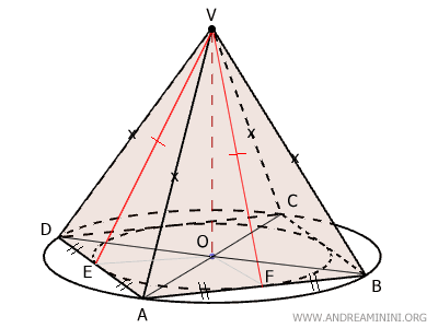 example