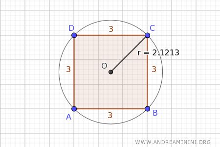 an example