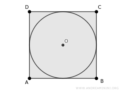 a square with an inscribed circle