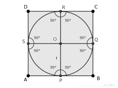 points of tangency of the circle on the square's sides