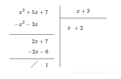 long division result: remainder is 1